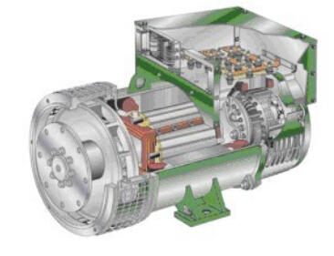 新会发电机内部结构图